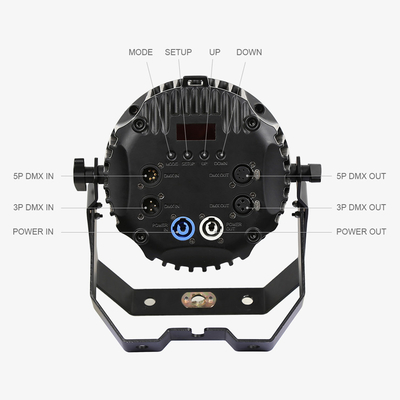 Lumiere LED a par IP65 12x10W