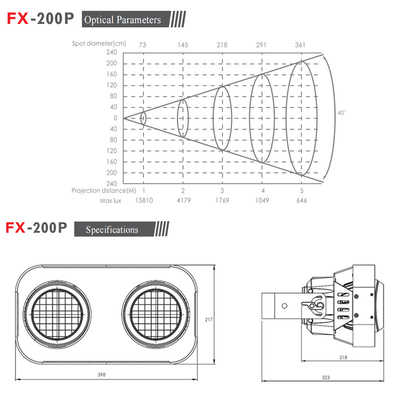 200W Cob LED Par Can Stage Light Bianco caldo o RGB 2 occhi LED Blinder Light DMX Audience Lights