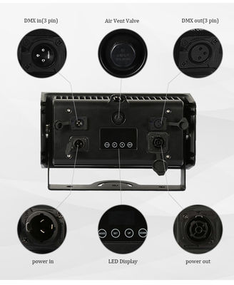 DMX512 80W RGBW 4in1 IP65 impermeabile DJ Wedding Stage City Wall Washer Outdoor LED Wash Flood Light