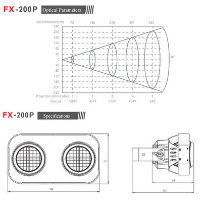 Led Light Stage Blinder 200w Led Cob 2 Eyes Caldo Bianco Blinder Studio Light Nightclub