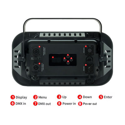 2 Occhi LED Blinder Strobe Wash DJ Spotlight DMX 200W Cool Caldo Bianco Pubblico Illuminazione per il luogo della chiesa