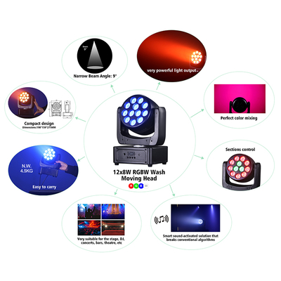 Testa mobile luci 12*8W LED Stage Lights RGBW DJ Lighting DMX 512 Sound Activation per eventi, feste, matrimoni, chiesa, live band show