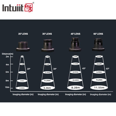 Proiettore pubblicitario con luce personalizzata per logo, proiettore Gobo per bar e caffè