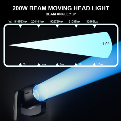 Nuovo modello di LED 200W con ruota a otto colori Effetto di luce sul palco Fascio luminoso in movimento Luce della testa Evento sul palco del Dj Club