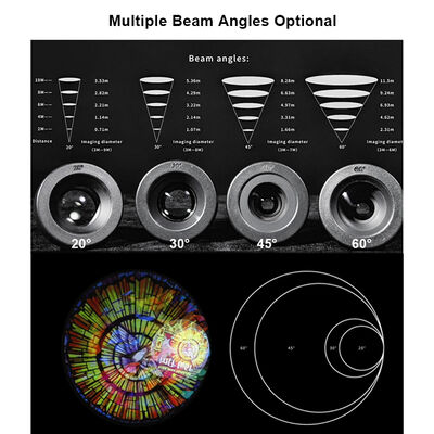Proiettore di logo personalizzato Luce esterno Proiettore Gobo impermeabile 60W Luci pubblicitarie a LED per il marchio aziendale