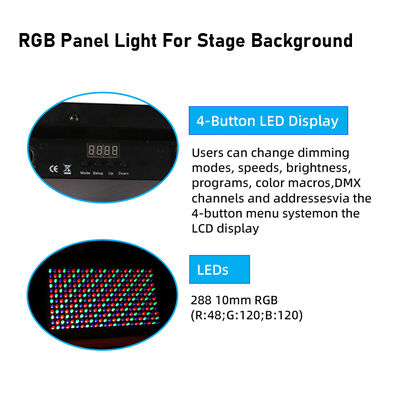 36W RGB COB LED Strobe Light Sound Attivato DMX512 Flash Illuminazione da palco per DJ Festa discoteca Halloween Club