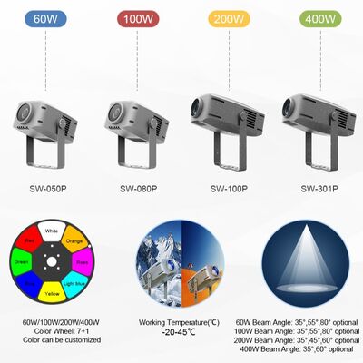 Proiettore da esterno effetto onda d'acqua IP65 | LED RGBW, opzioni da 60W a 400W, DMX512, luce a increspature in movimento per facciate, giardini